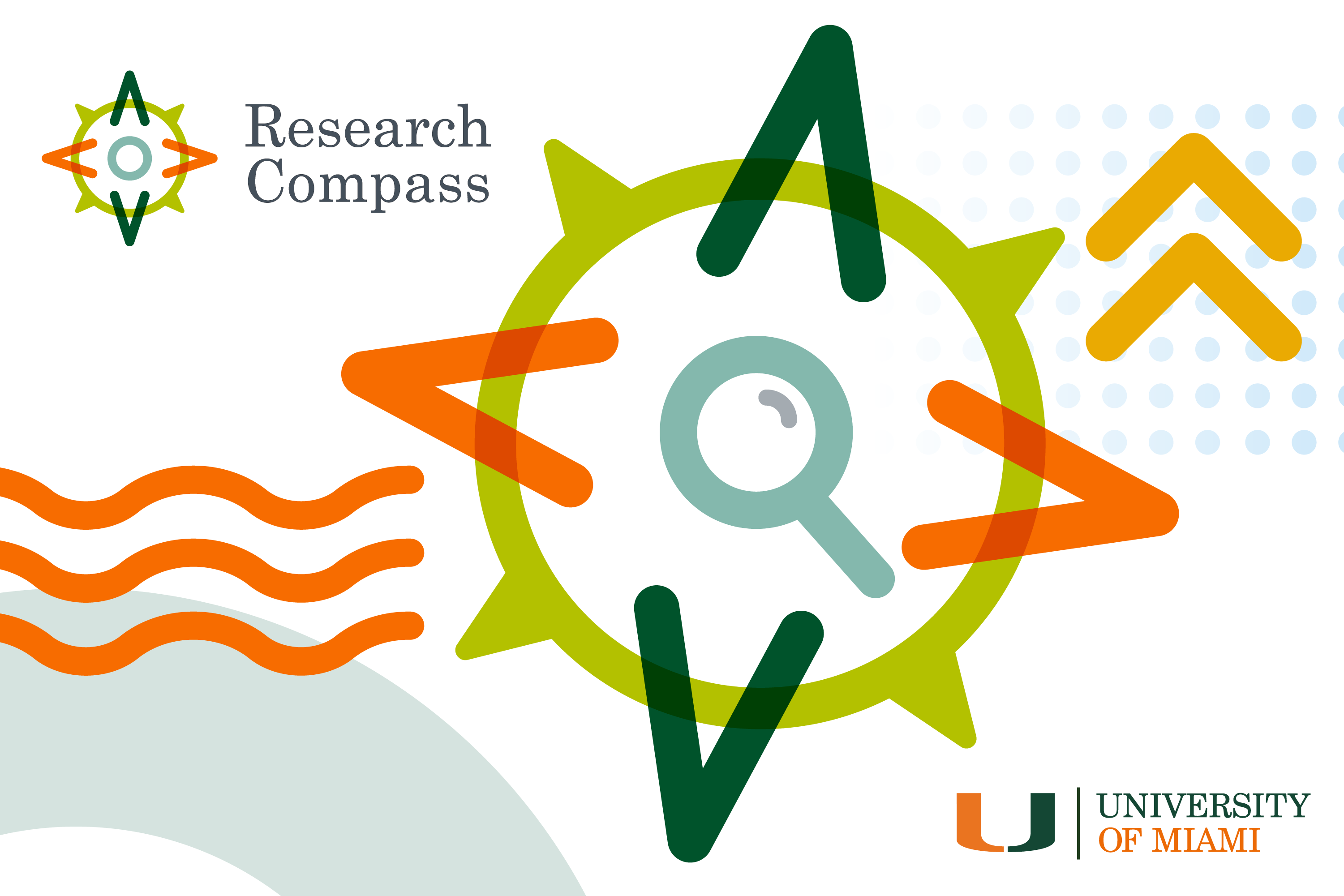 a flow chart that depicts steps of research project lifecycle that is accessible by mouse click