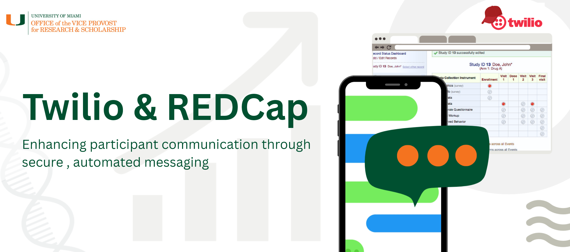 Twilio Redcap Banner